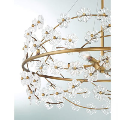 Camille Chandelier